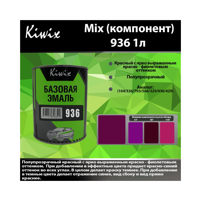 936 КИВИКС, Красный ,1л