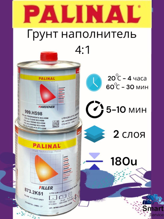 Грунт-наполнитель 4:1 (серый) 0,8 л. 2K+ Отвердитель HS (Стандартный) 0,2 л.999.HS98B, Palinal 873.2K511R999.HS98B