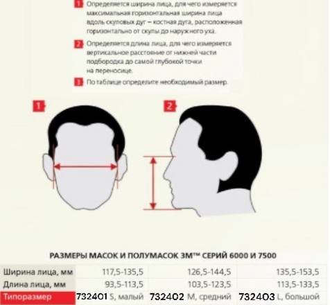 Полумаска ROXTOP силиконовая, размер M