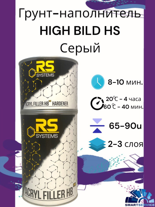 Грунт наполнитель RS HIGH BILD 4+1 0,8+0.2 серый, RS RSHB/G