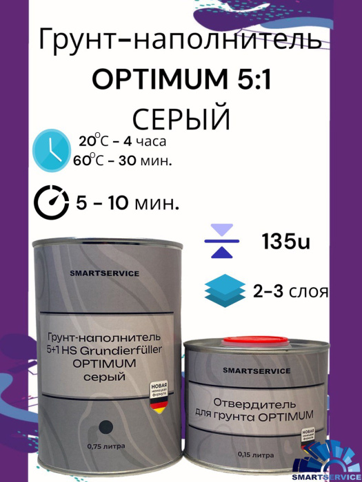 Грунт-наполнитель 5+1 HS Grundierfüller OPTIMUM серый 0,75 л + Отвердитель 0,15 л, SMARTSERVICE 450.0900