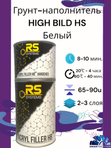 Грунт наполнитель RS HIGH BILD 4+1 0,8+0.2 белый, RSHB/W, RS