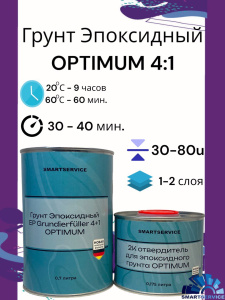 Грунт Эпоксидный EP Grundierfüller  4+1 OPTIMUM 0,7 л + Отвердитель 0,175 л, 470.0900, SMARTSERVICE