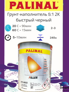 Грунт-наполнитель 5:1 Быстрый 2К черный 2,5л, 873.60223, PALINAL