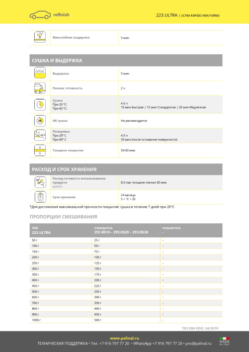 Прозрачный лак "ULTRA RAPID" OVEN AIR, 1л 2К UHS, Palinal 223.ULTRA1