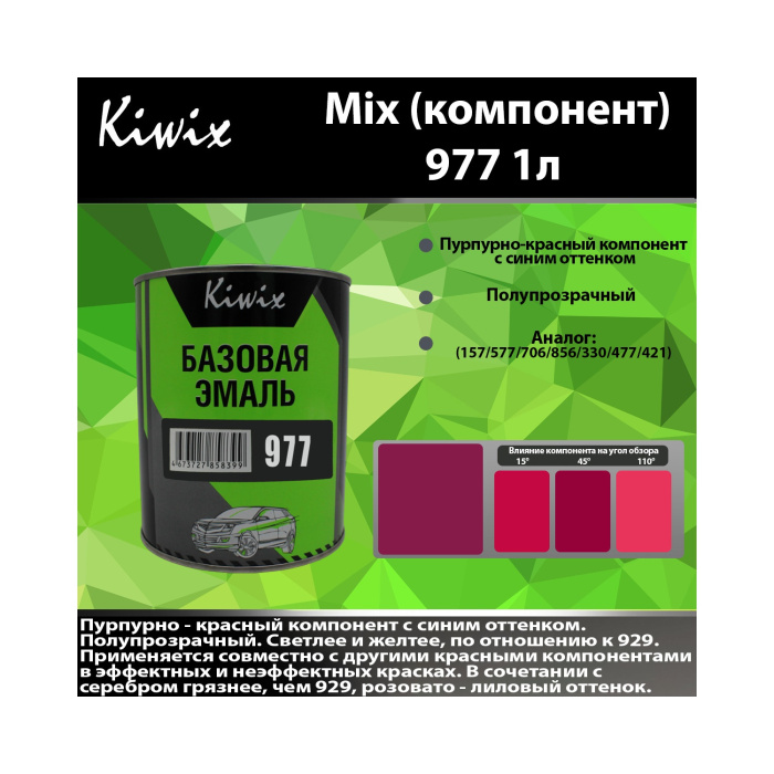 977 КИВИКС, Красный ,1л