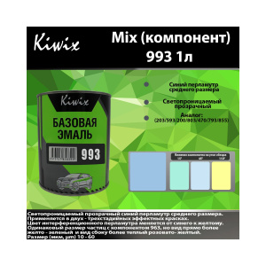Краска 993 КИВИКС, Перламутр ,1л, KW99310, Kiwix