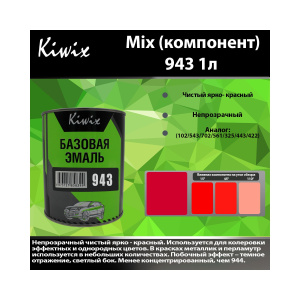 Краска 943 КИВИКС, Красный ,1л, KW94310, Kiwix