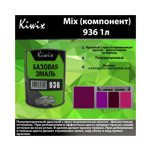 Краска 936 КИВИКС, Красный ,1л, KW93610, Kiwix