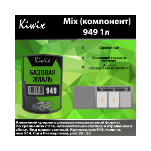 Краска 949 КИВИКС, Серебро ,1л, KW94910, Kiwix