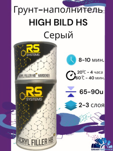 Грунт наполнитель RS HIGH BILD 4+1 0,8+0.2 серый, RSHB/G, RS