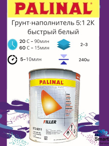 Грунт-наполнитель 5:1 Быстрый 2К белый 2,5л, 873.60113, PALINAL